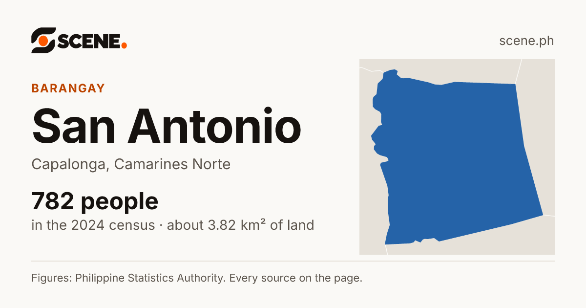 San Antonio, Capalonga, barangay: 782 people in the 2024 census
