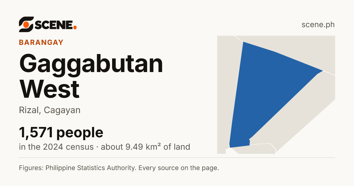 Gaggabutan West, Rizal, barangay: 1,571 people in the 2024 census