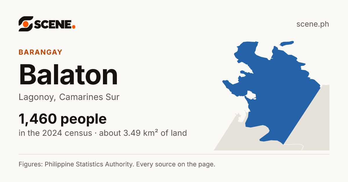 Balaton, Lagonoy, barangay: 1,460 people in the 2024 census