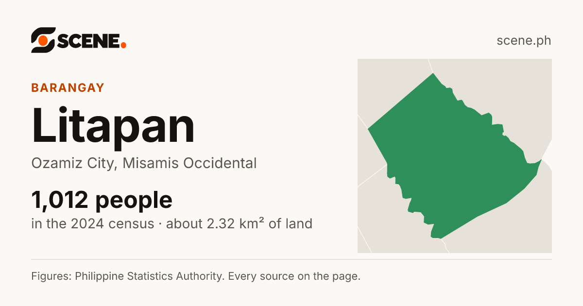 Litapan, Ozamiz City, barangay: 1,012 people in the 2024 census