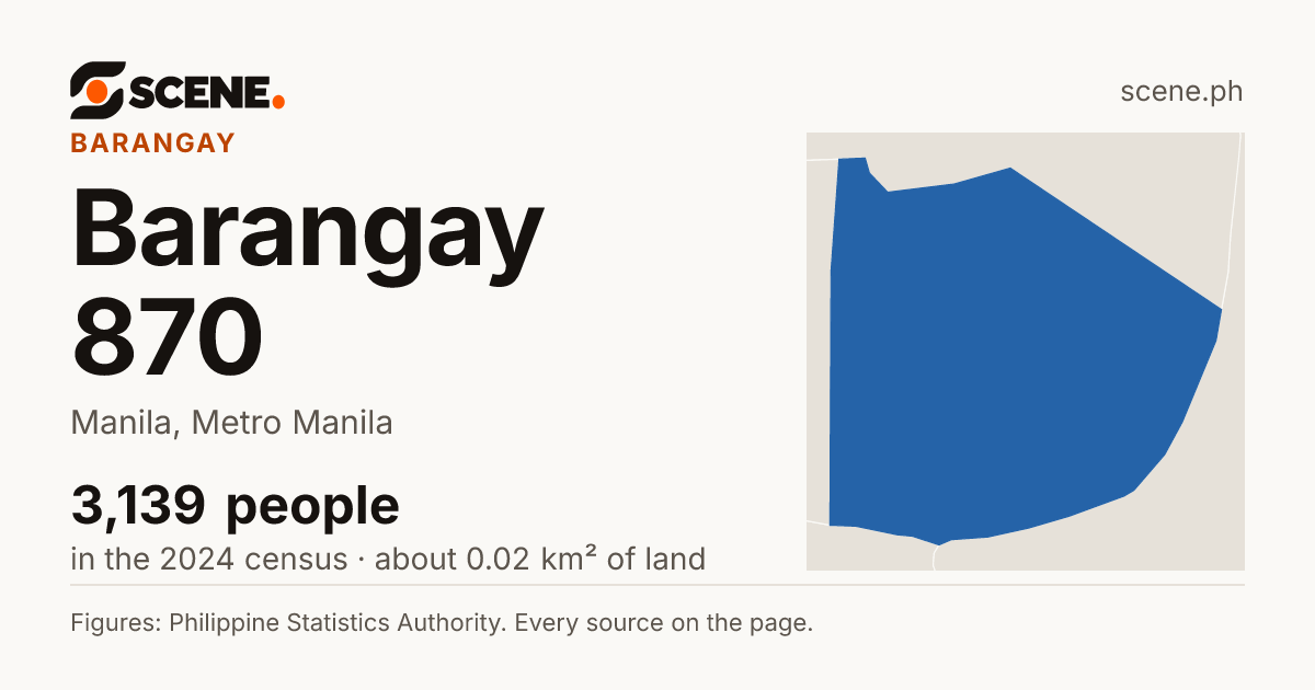 Barangay 870, Manila, barangay: 3,139 people in the 2024 census