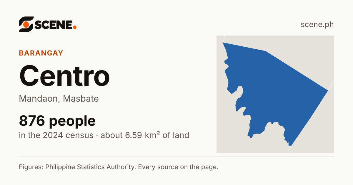 Centro, Mandaon, barangay: 876 people in the 2024 census