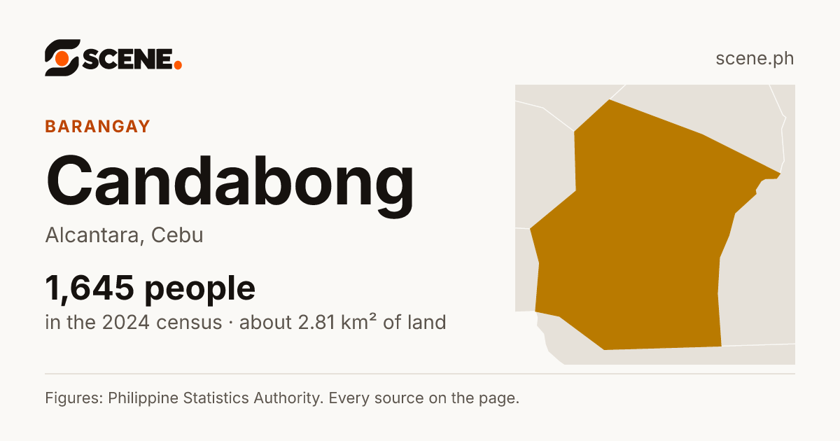 Candabong, Alcantara, barangay: 1,645 people in the 2024 census