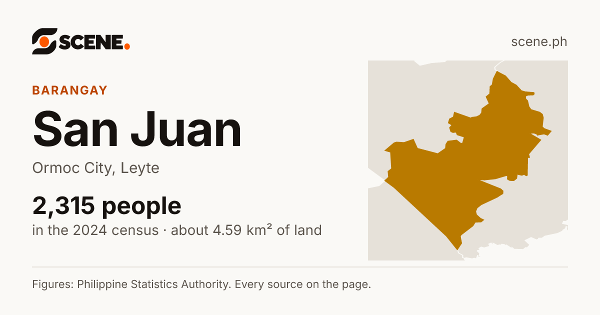 San Juan, Ormoc City, barangay: 2,315 people in the 2024 census