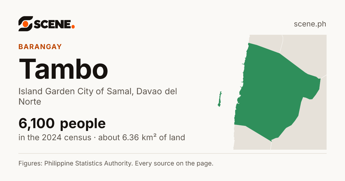 Tambo, Island Garden City of Samal, barangay: 6,100 people in the 2024 census