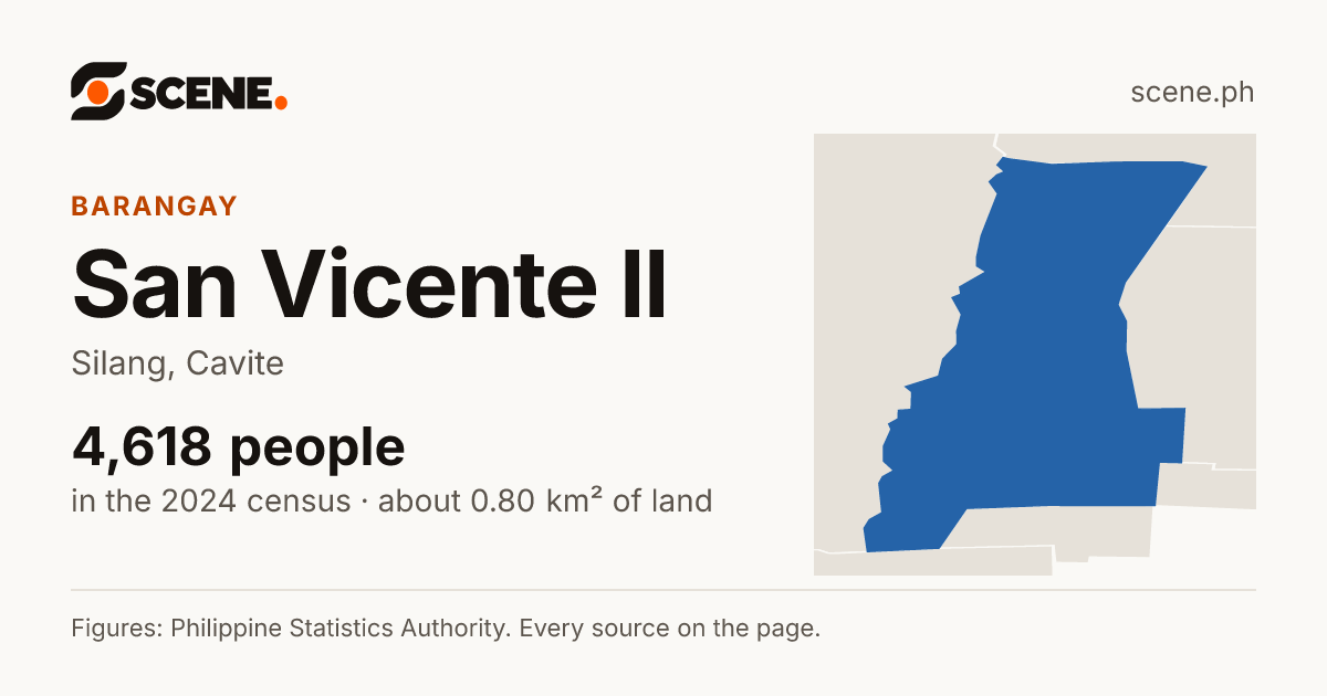 San Vicente II, Silang, barangay: 4,618 people in the 2024 census