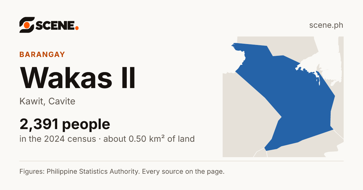 Wakas II, Kawit, barangay: 2,391 people in the 2024 census