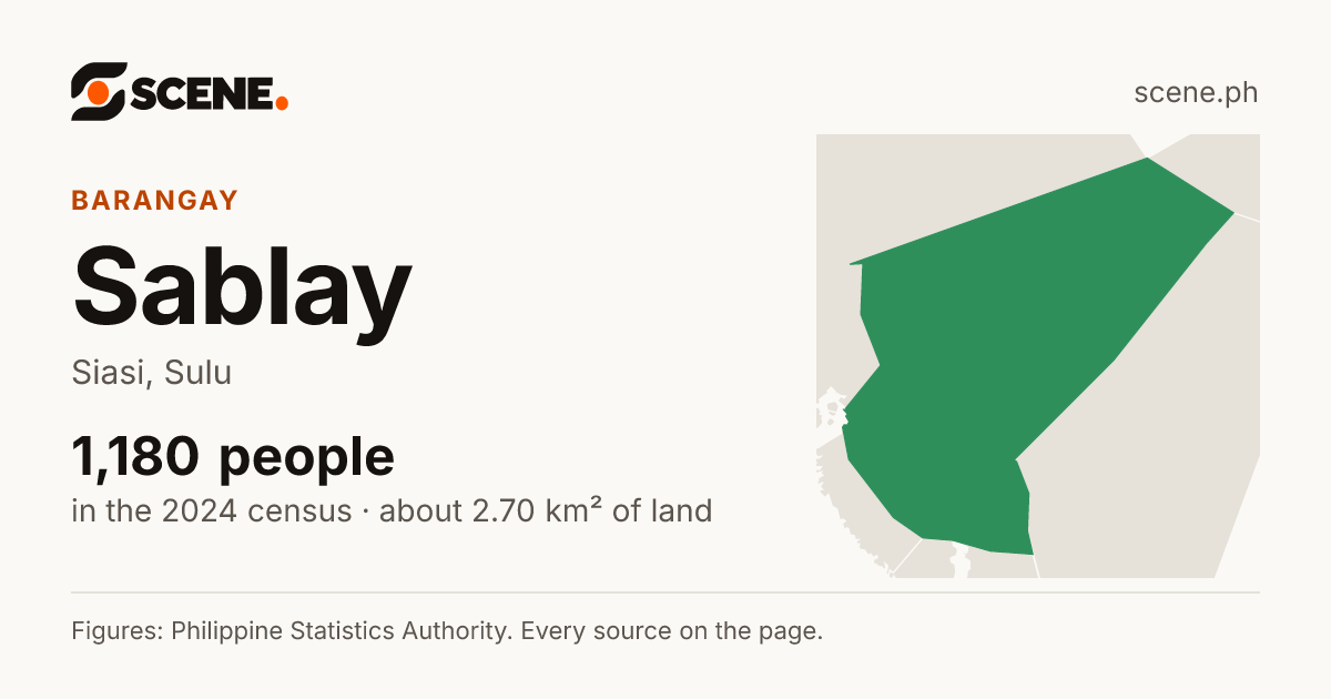 Sablay, Siasi, barangay: 1,180 people in the 2024 census