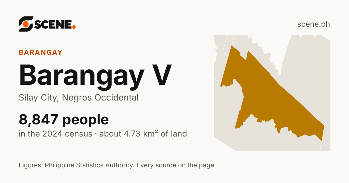 Barangay V, Silay City, barangay: 8,847 people in the 2024 census