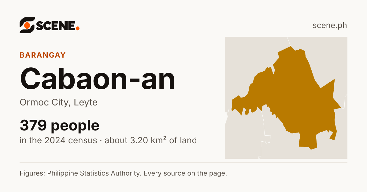 Cabaon-an, Ormoc City, barangay: 379 people in the 2024 census