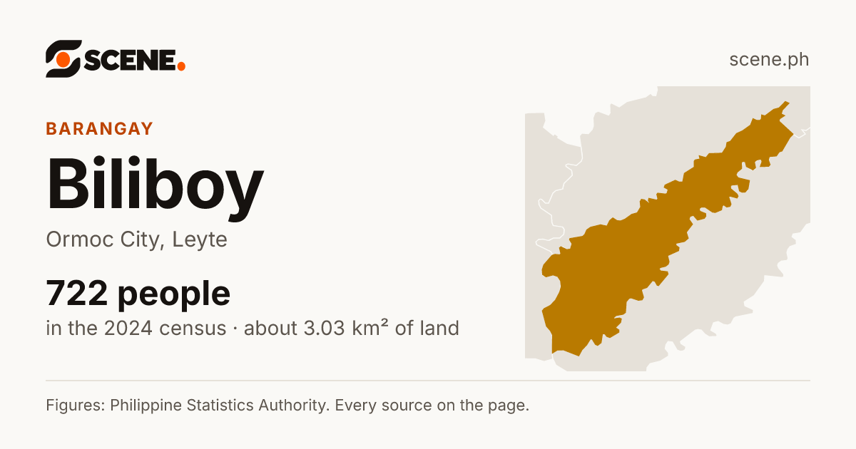 Biliboy, Ormoc City, barangay: 722 people in the 2024 census