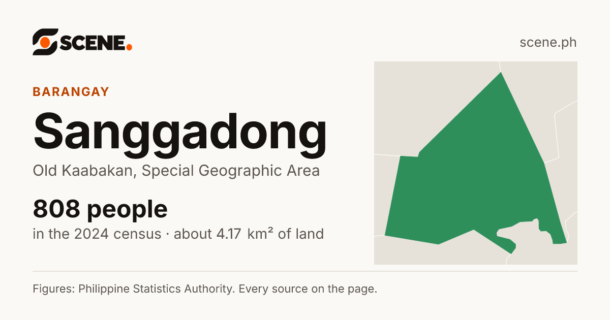 Sanggadong, Old Kaabakan, barangay: 808 people in the 2024 census