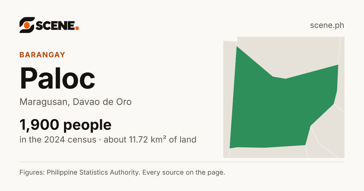 Paloc, Maragusan, barangay: 1,900 people in the 2024 census