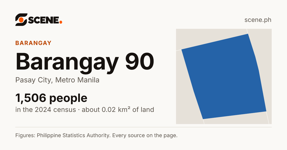 Barangay 90, Pasay City, barangay: 1,506 people in the 2024 census