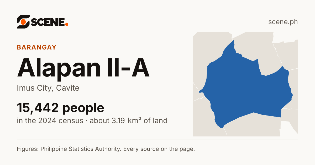 Alapan II-A, Imus City, barangay: 15,442 people in the 2024 census