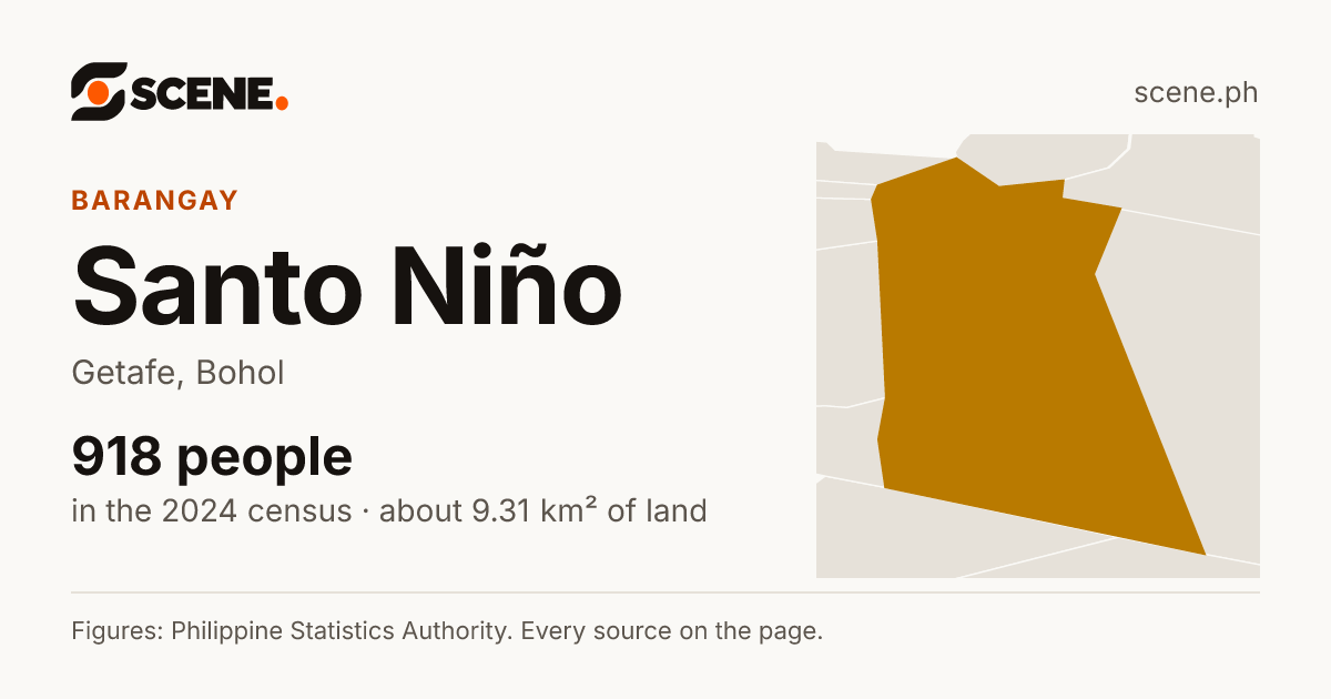 Santo Niño, Getafe, barangay: 918 people in the 2024 census