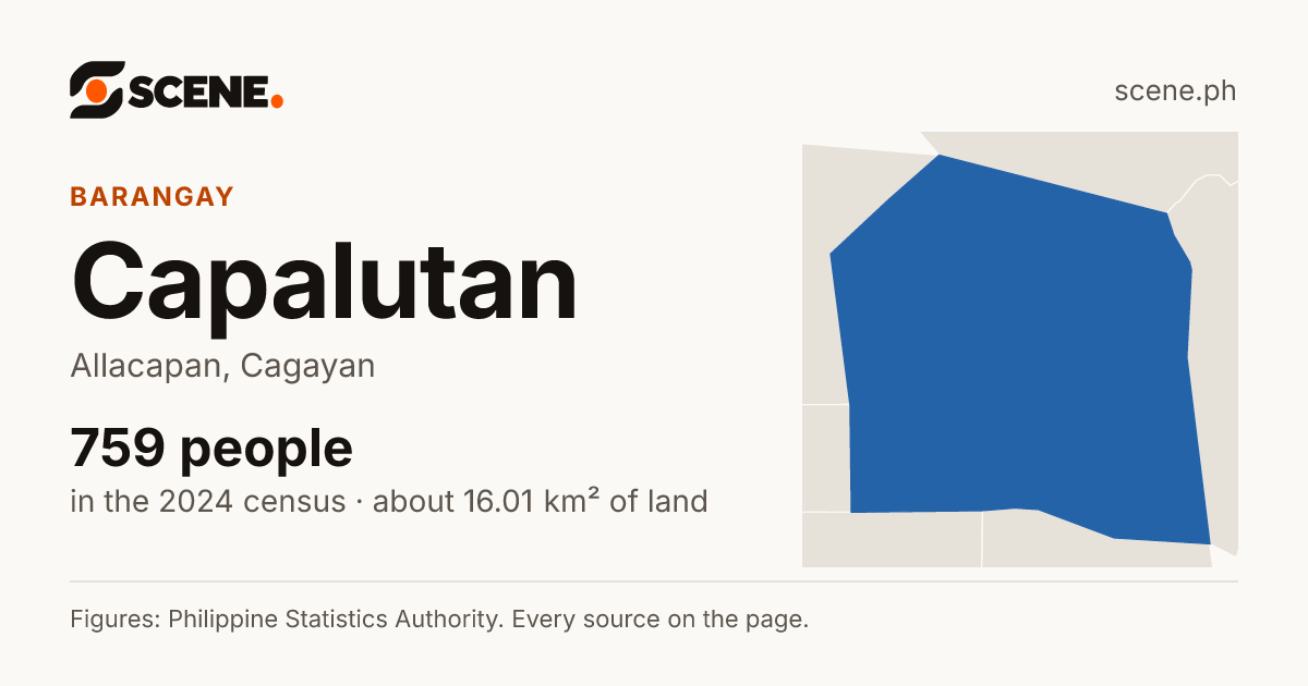 Capalutan, Allacapan, barangay: 759 people in the 2024 census