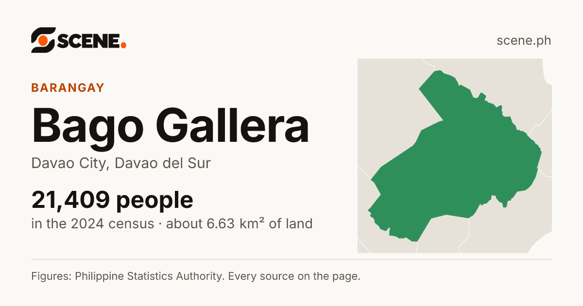 Bago Gallera, Davao City, barangay: 21,409 people in the 2024 census