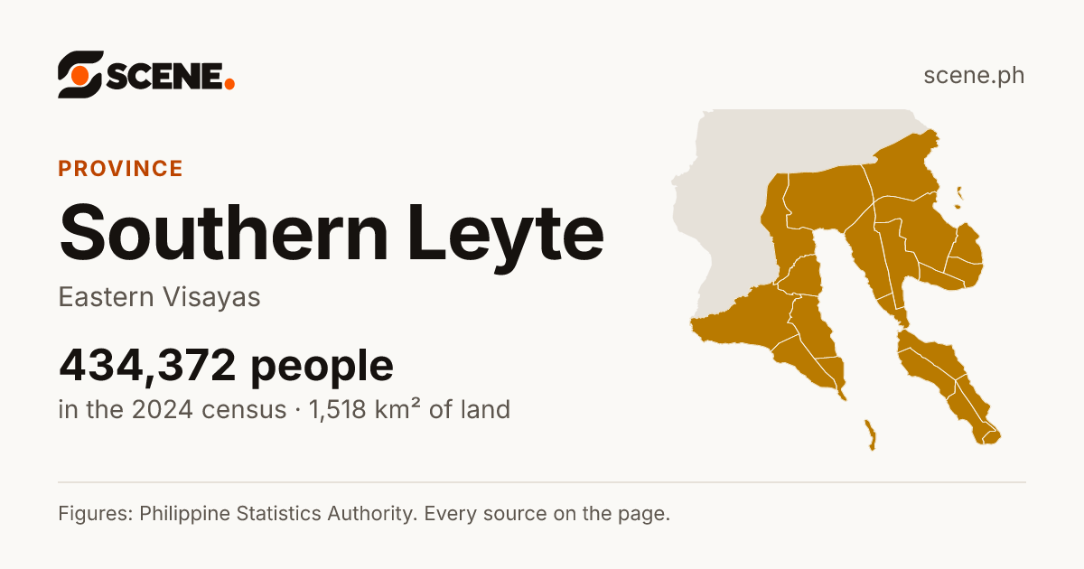 Southern Leyte, province: 434,372 people in the 2024 census