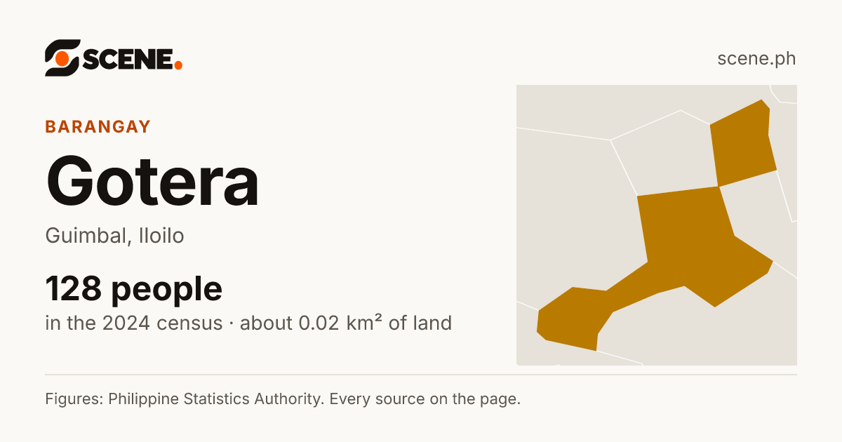 Gotera, Guimbal, barangay: 128 people in the 2024 census
