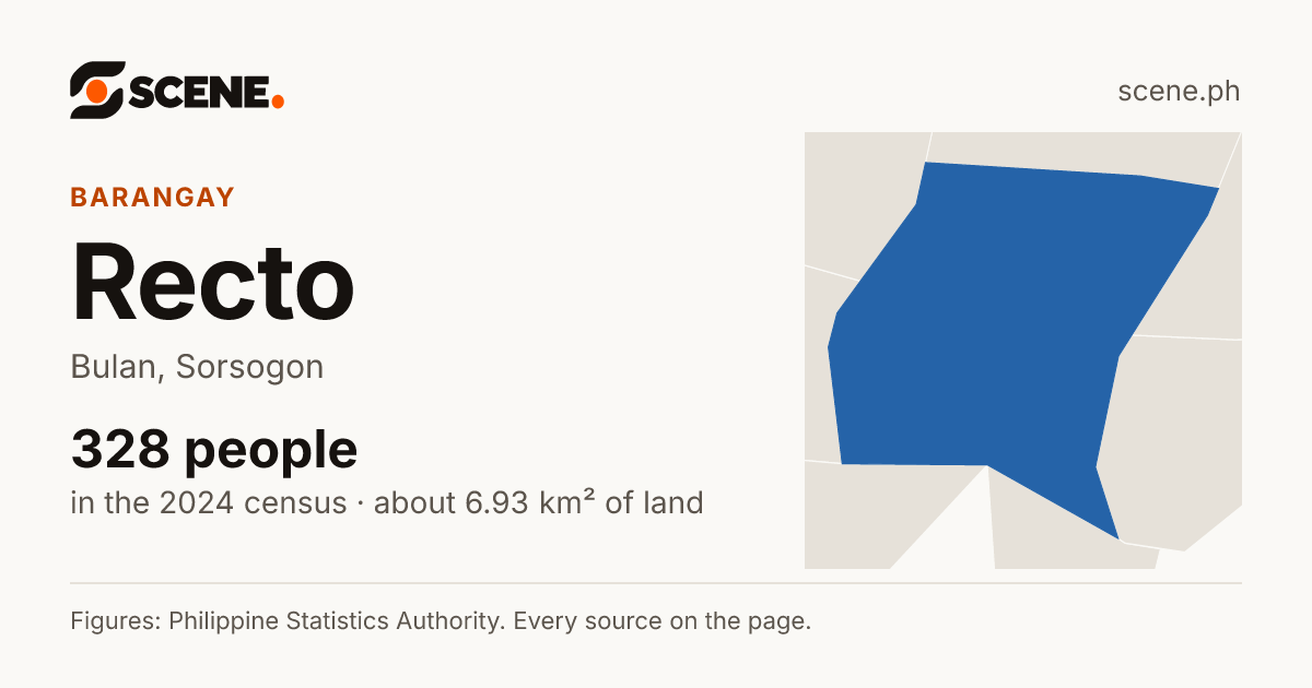 Recto, Bulan, barangay: 328 people in the 2024 census