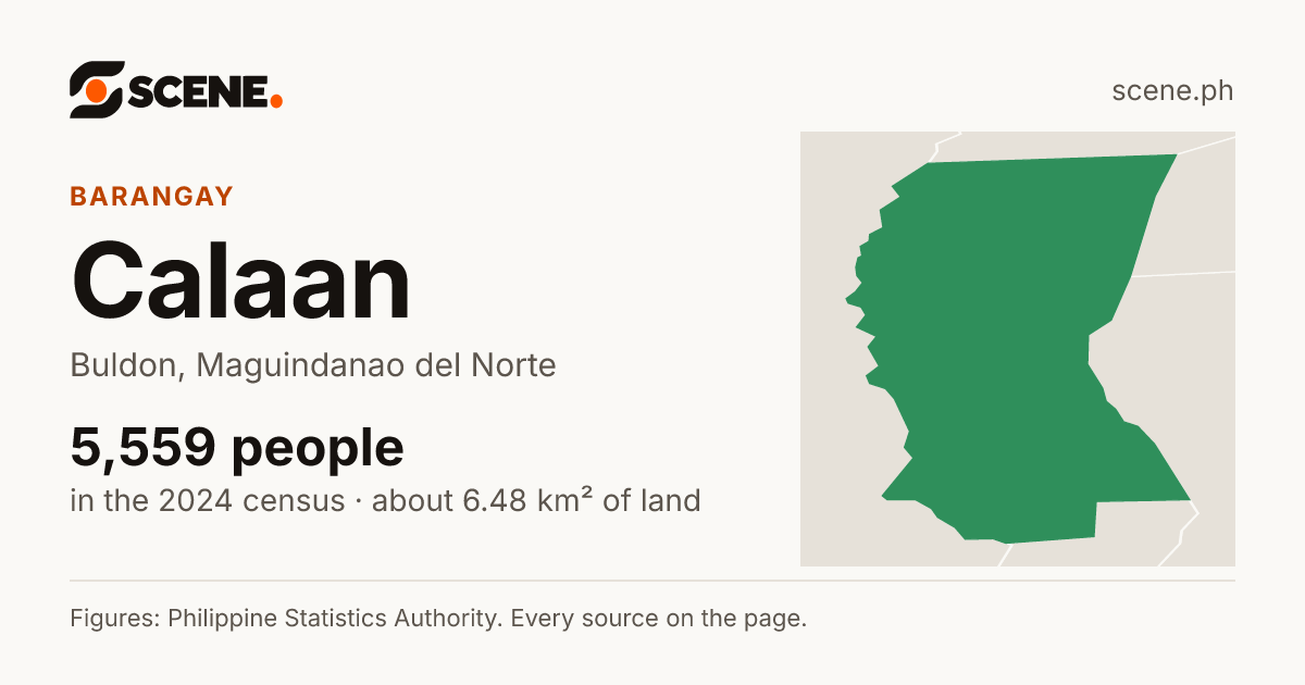 Calaan, Buldon, barangay: 5,559 people in the 2024 census