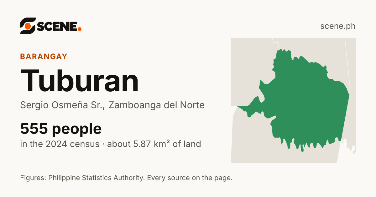 Tuburan, Sergio Osmeña Sr., barangay: 555 people in the 2024 census