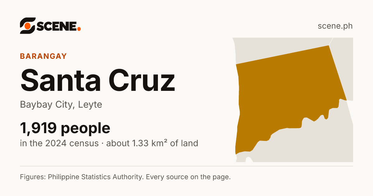 Santa Cruz, Baybay City, barangay: 1,919 people in the 2024 census
