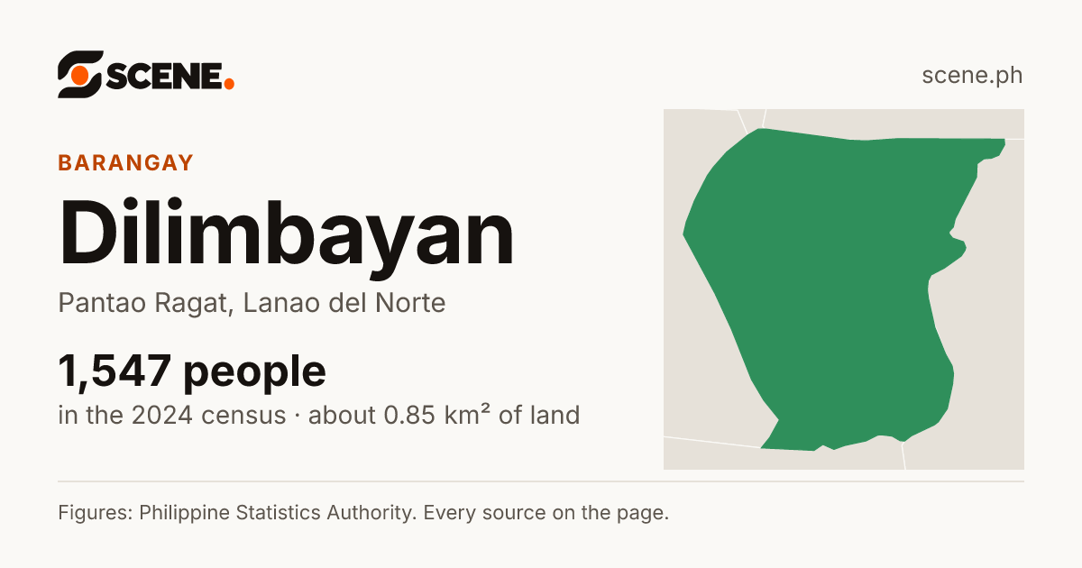 Dilimbayan, Pantao Ragat, barangay: 1,547 people in the 2024 census