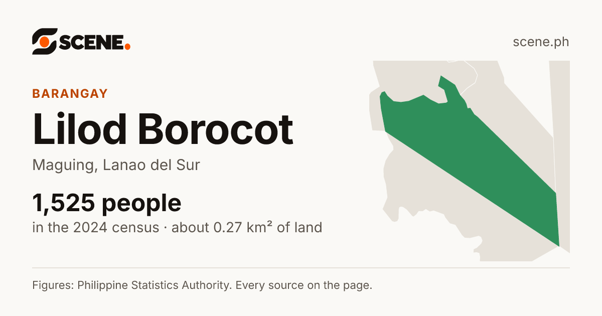 Lilod Borocot, Maguing, barangay: 1,525 people in the 2024 census