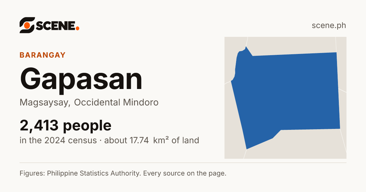 Gapasan, Magsaysay, barangay: 2,413 people in the 2024 census