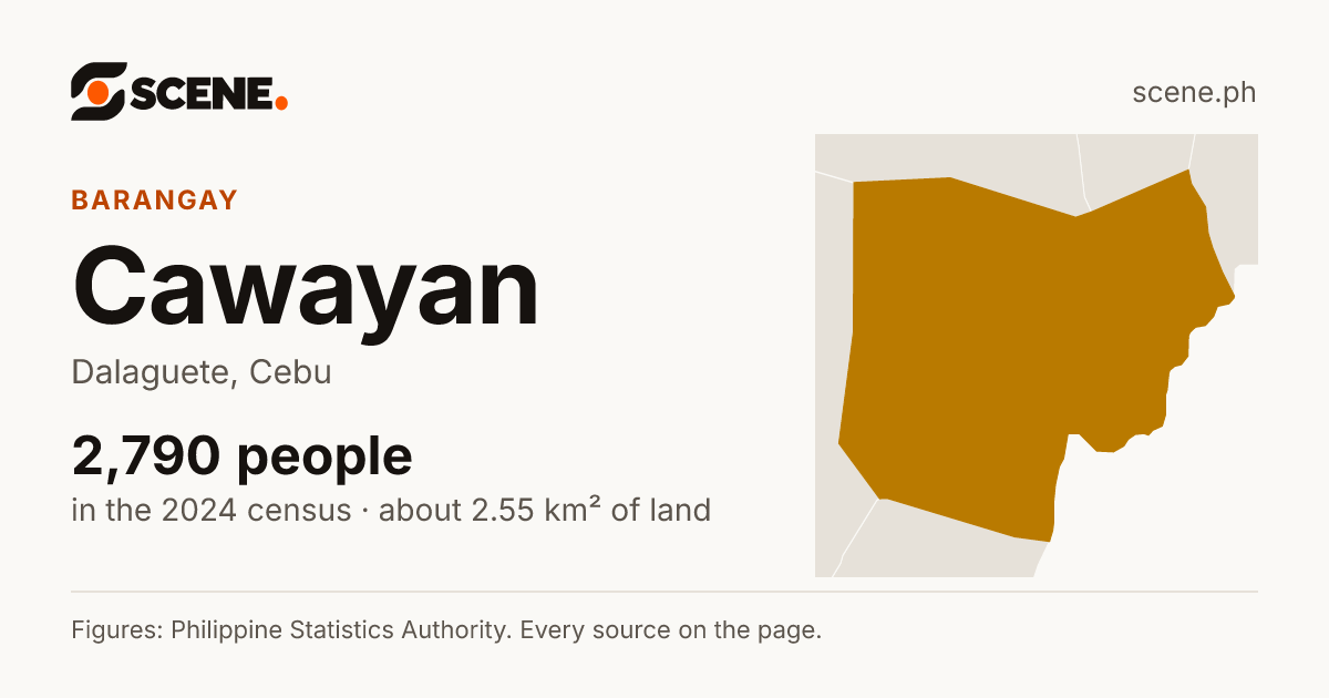 Cawayan, Dalaguete, barangay: 2,790 people in the 2024 census
