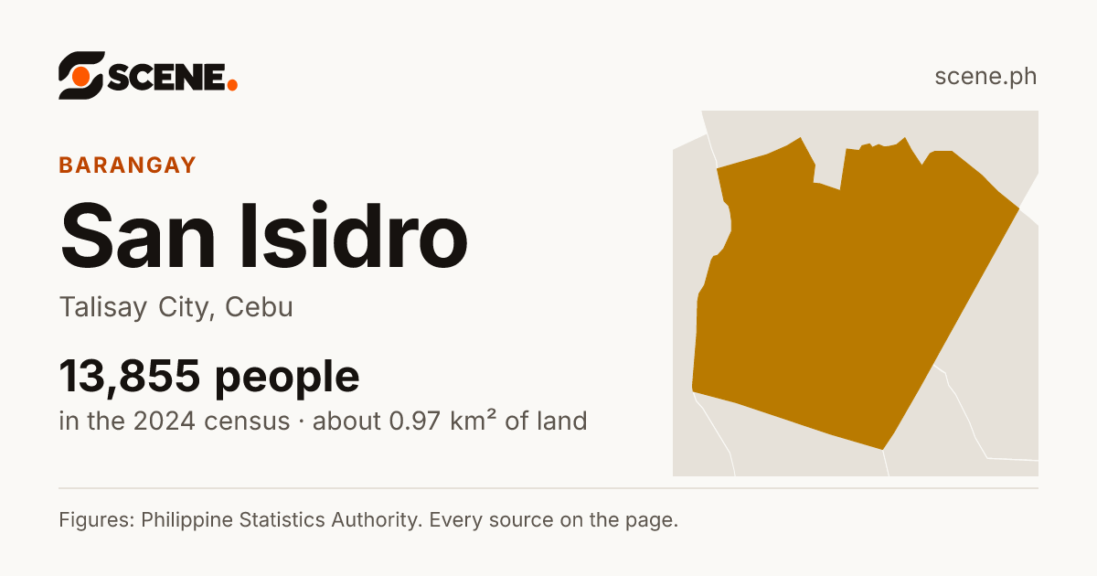 San Isidro, Talisay City, barangay: 13,855 people in the 2024 census