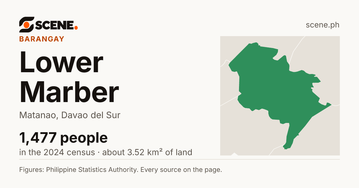 Lower Marber, Matanao, barangay: 1,477 people in the 2024 census