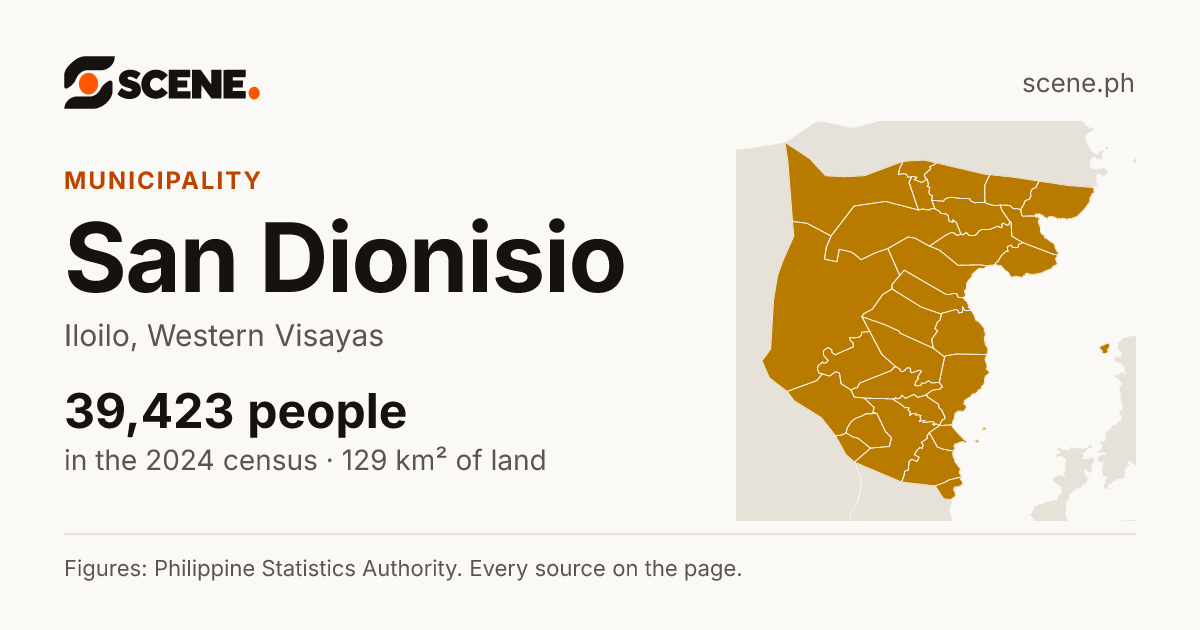 San Dionisio, Iloilo, municipality: 39,423 people in the 2024 census