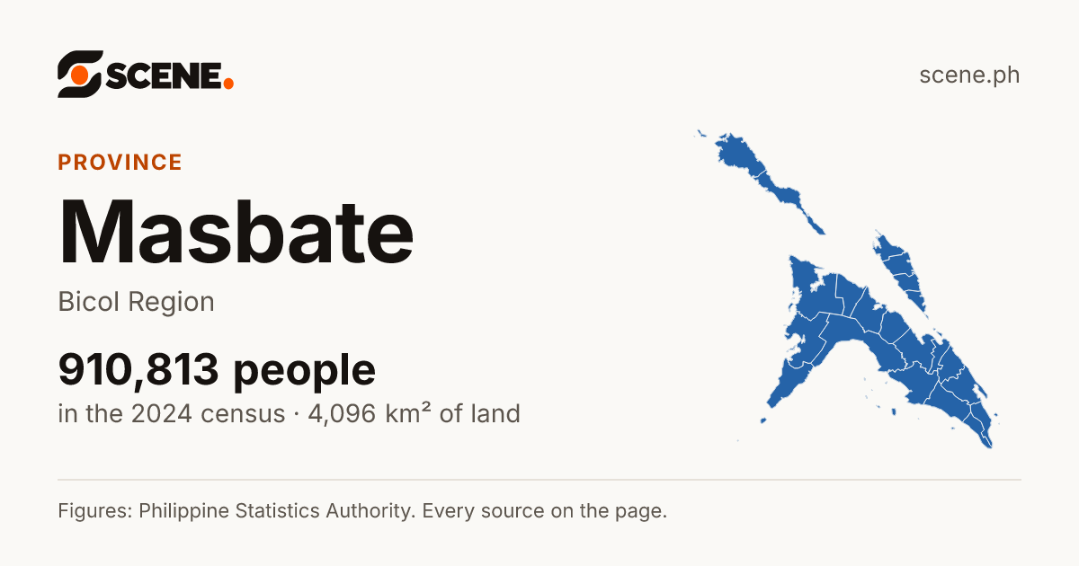Masbate, province: 910,813 people in the 2024 census