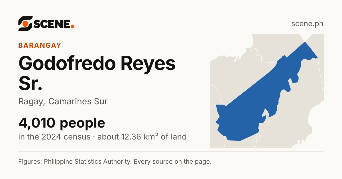 Godofredo Reyes Sr., Ragay, barangay: 4,010 people in the 2024 census