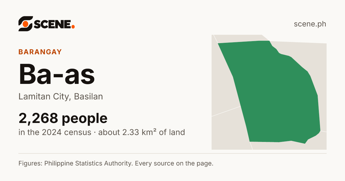 Ba-as, Lamitan City, barangay: 2,268 people in the 2024 census