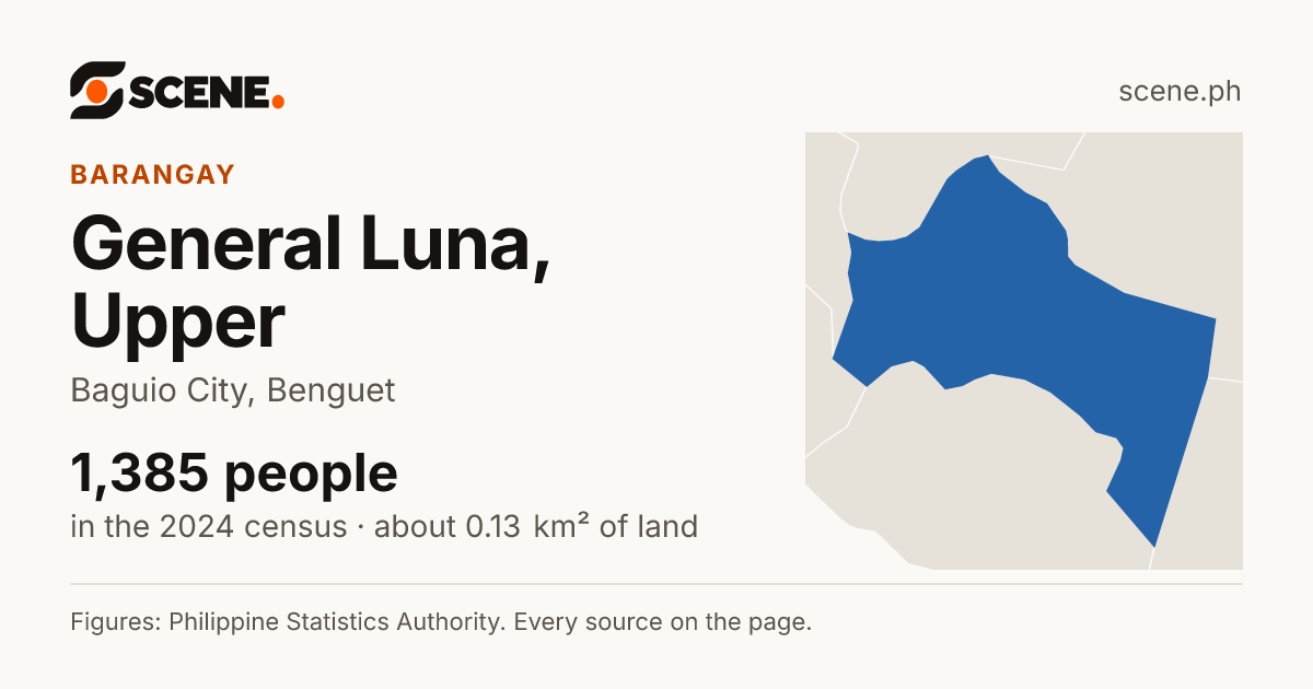 General Luna, Upper, Baguio City, barangay: 1,385 people in the 2024 census