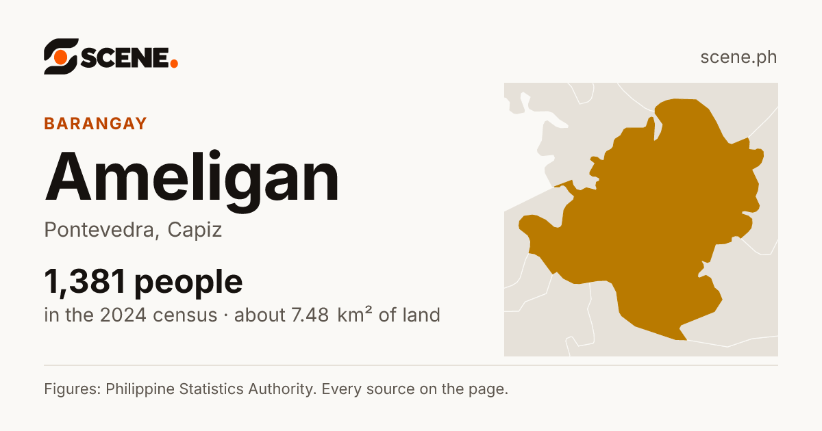 Ameligan, Pontevedra, barangay: 1,381 people in the 2024 census