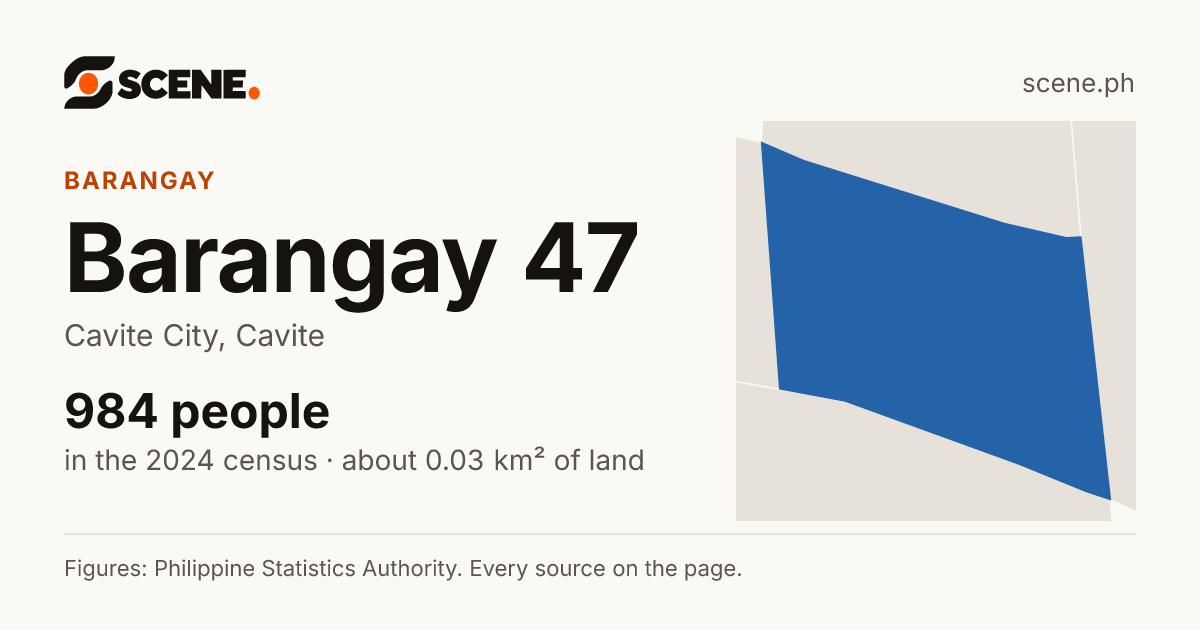 Barangay 47, Cavite City, barangay: 984 people in the 2024 census