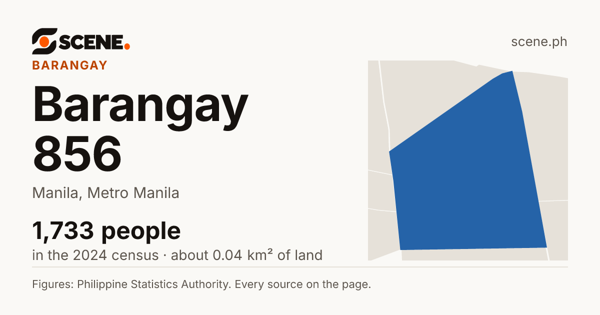 Barangay 856, Manila, barangay: 1,733 people in the 2024 census