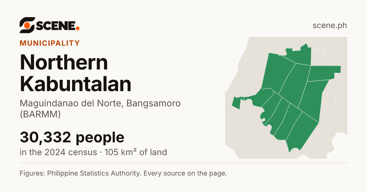 Northern Kabuntalan, Maguindanao del Norte, municipality: 30,332 people in the 2024 census