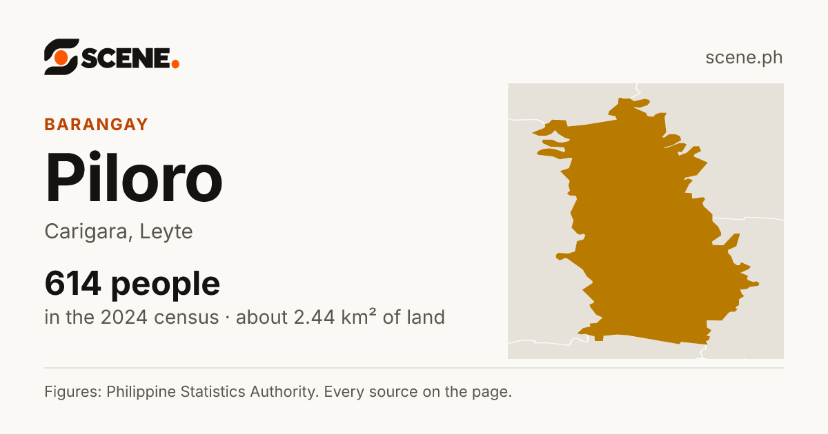 Piloro, Carigara, barangay: 614 people in the 2024 census