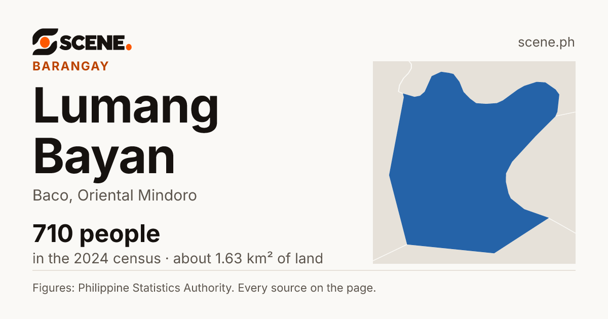 Lumang Bayan, Baco, barangay: 710 people in the 2024 census