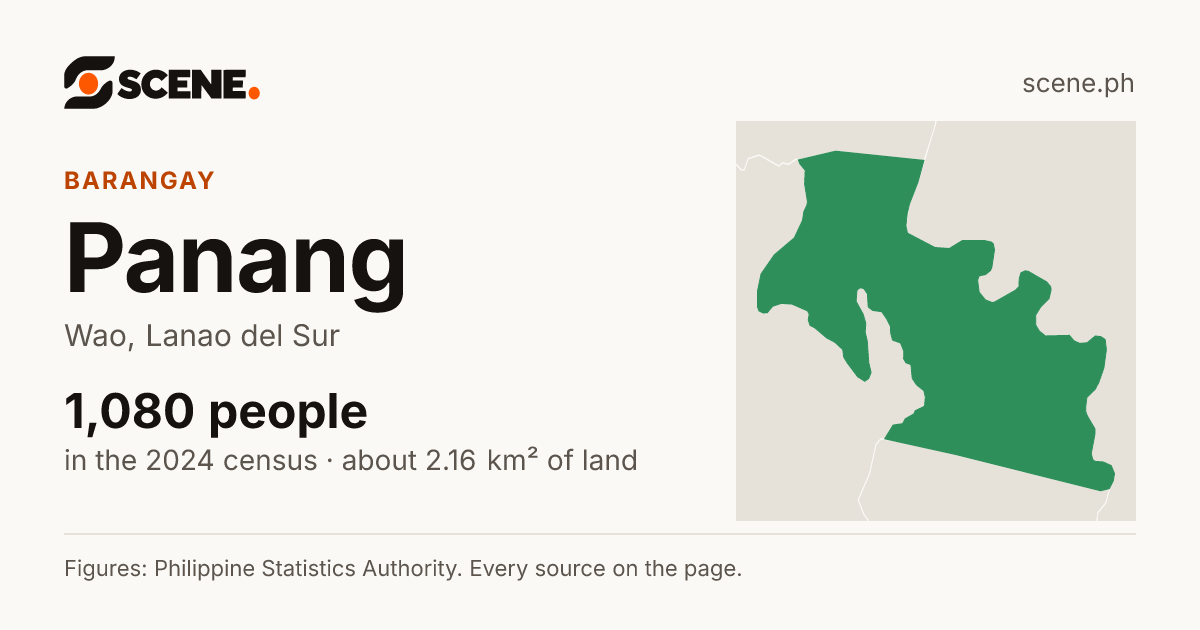 Panang, Wao, barangay: 1,080 people in the 2024 census