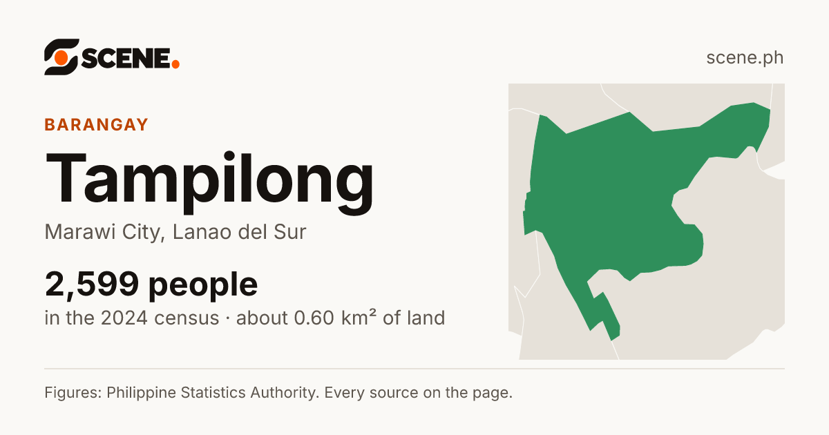 Tampilong, Marawi City, barangay: 2,599 people in the 2024 census