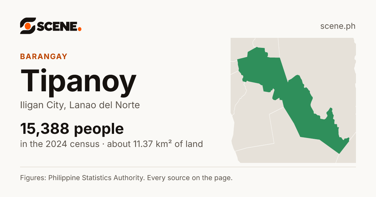 Tipanoy, Iligan City, barangay: 15,388 people in the 2024 census