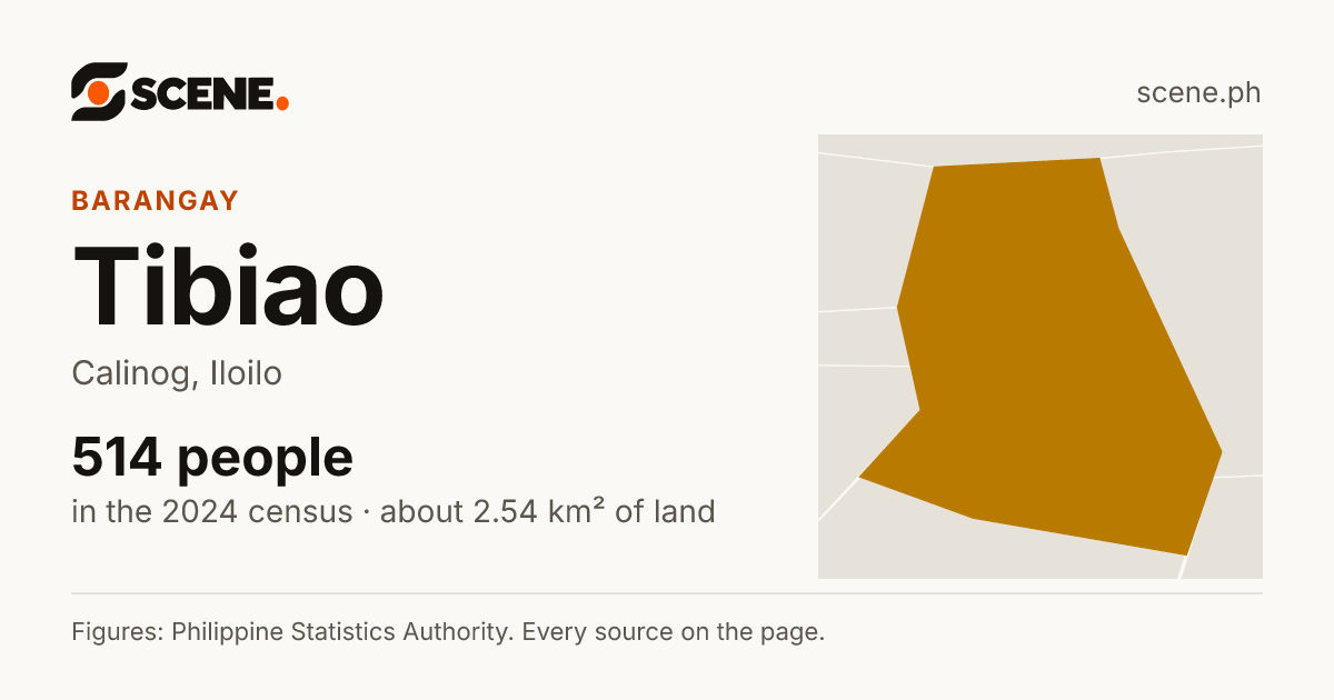 Tibiao, Calinog, barangay: 514 people in the 2024 census
