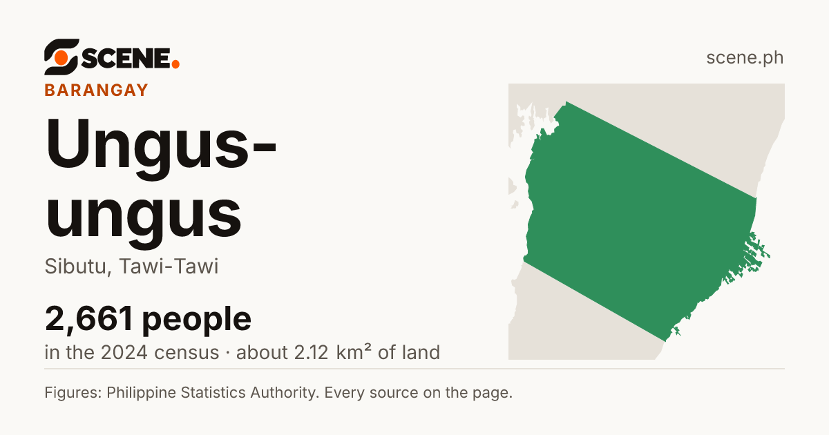 Ungus-ungus, Sibutu, barangay: 2,661 people in the 2024 census
